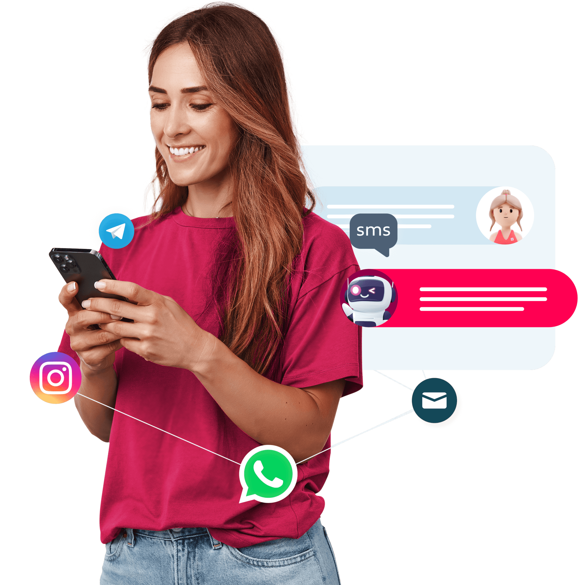 Canais digitais e chatbot. Voll Flows e Voll 360