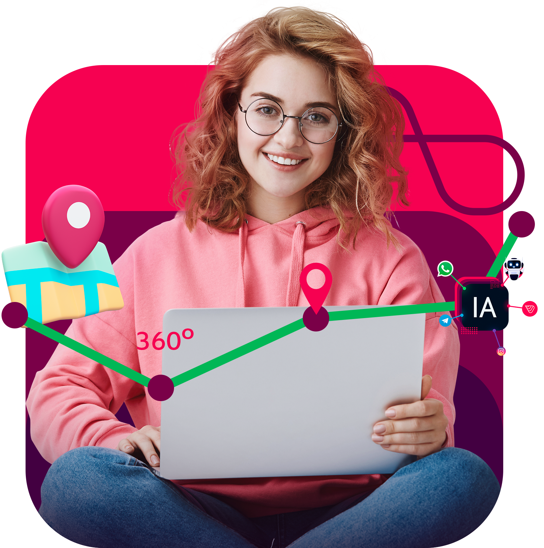 Plataforma de atendimento completa do Voll 360°, com IA e chatbot