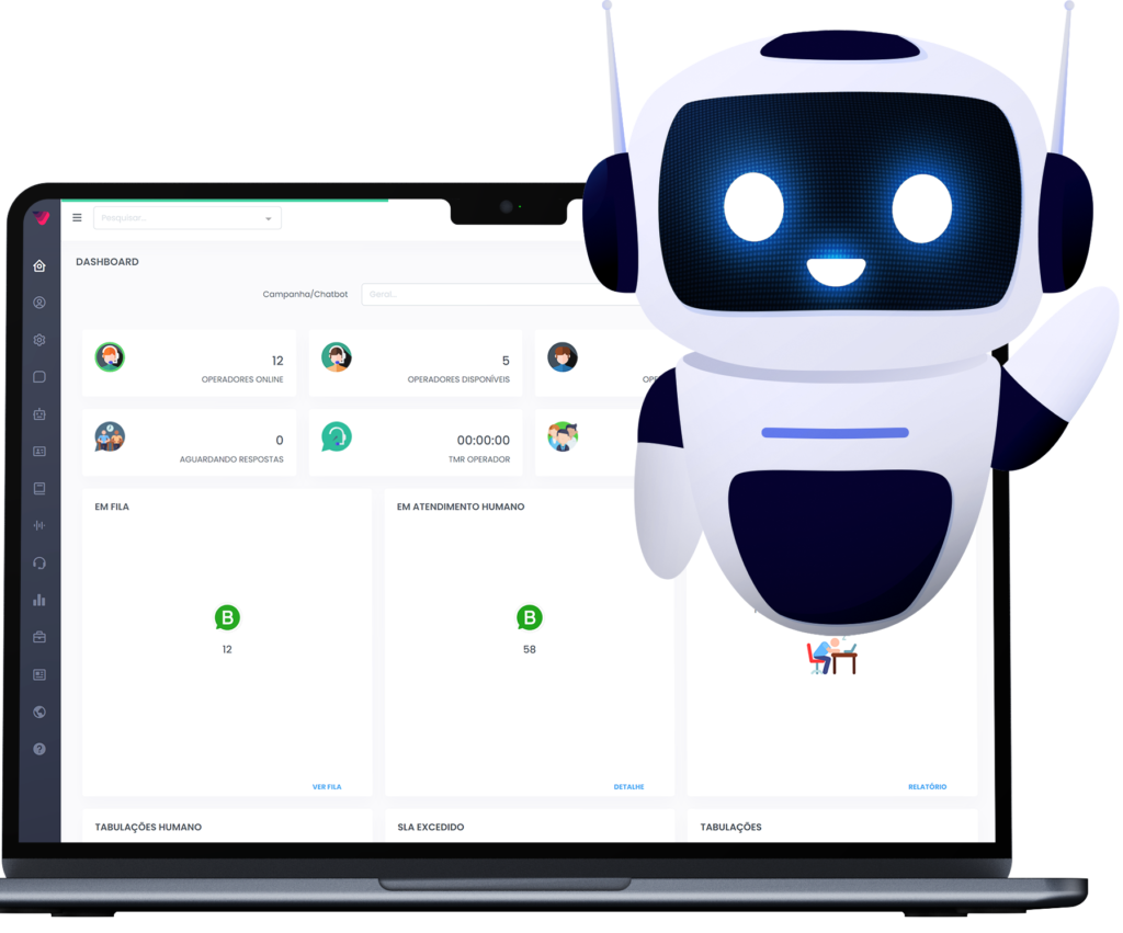 Voll Flows e dashboard do Voll 360°