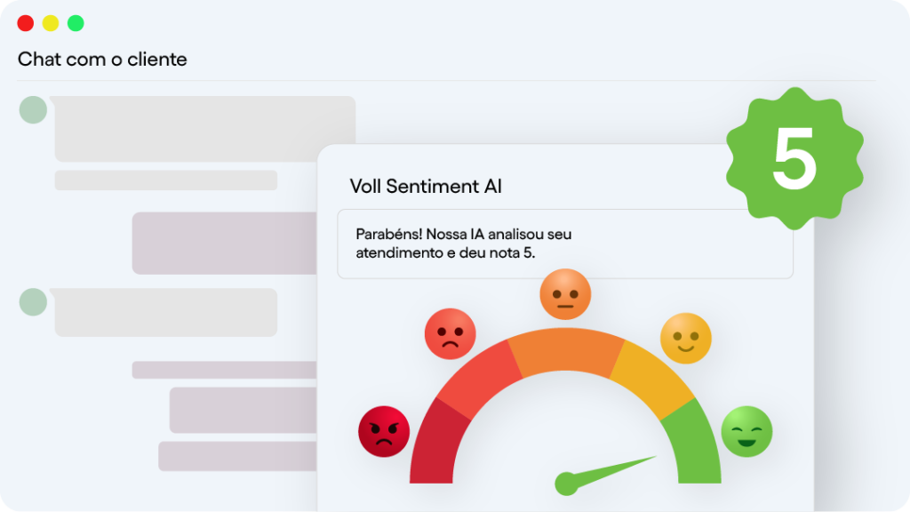 Ferramenta com IA do Voll 360° para dar notas ao atendimento automaticamente
