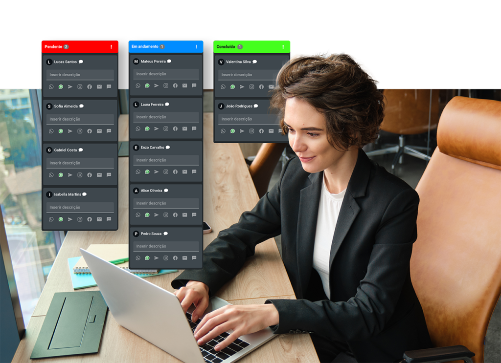 Ferramenta Painel, do tipo kanban, do Voll 360°